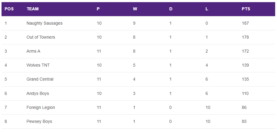 You are currently viewing Summer 2023 – Week 11