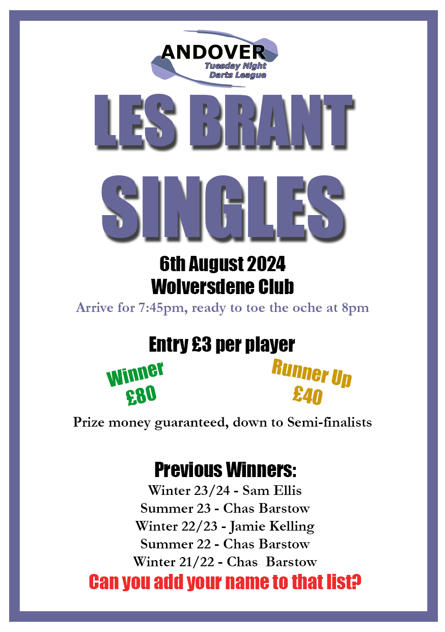 You are currently viewing Les Brant Single – 6th Aug